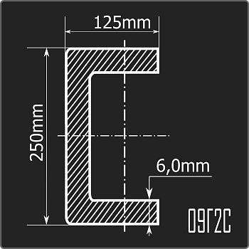Швеллер холоднокатаный 250*125*6,0 09Г2С Феррум 12м ГОСТ 19281-2014