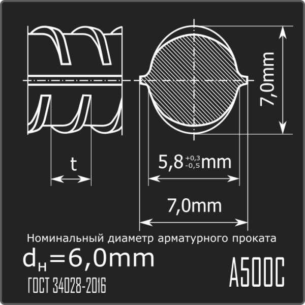 Арматура 6,0 А500С ГОСТ 34028-2016 6м