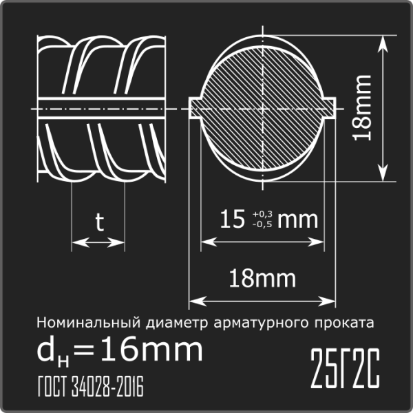Арматура 16,0 25Г2С ГОСТ 34028-2016 12м